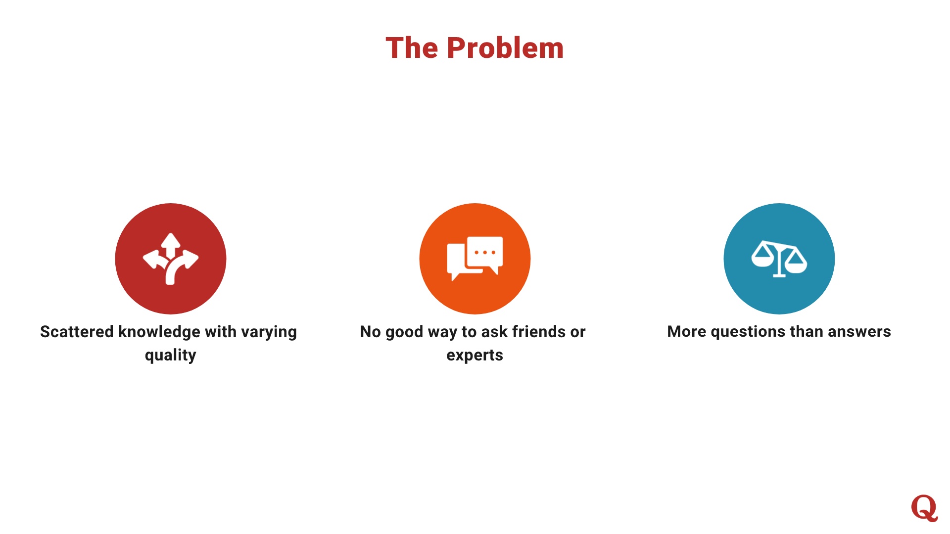 PowerPoint Makeovers the Quora Pitch Deck The Beautiful Blog